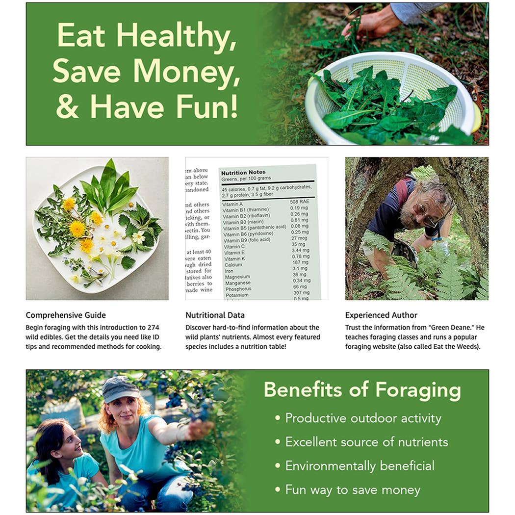 Eat the Weeds