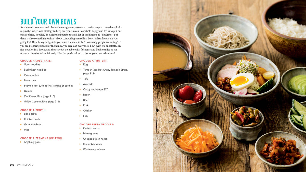Fiery Ferments