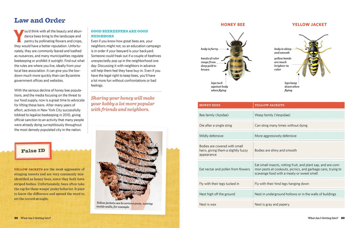 Homegrown Honey Bees